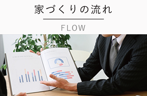 家づくりの流れ