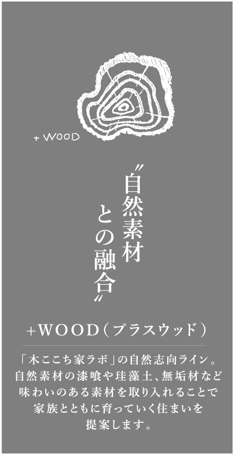 +wood