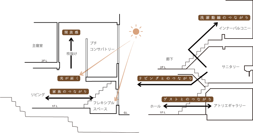 ca de lu コンセプト